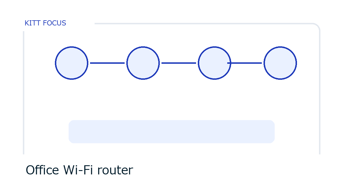 Wi-Fiルーターの選び方を表すアイキャッチ画像
