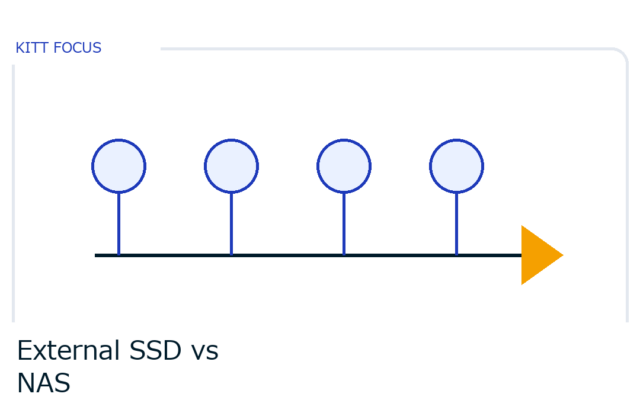 外付けSSDとNASの違いを示す概念図